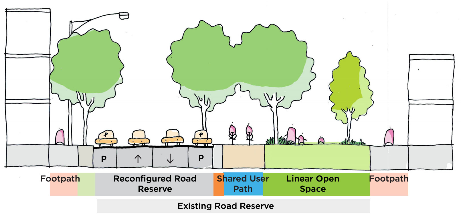 New park, path proposed along Hawke St