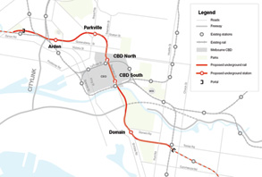Domain station to connect commuters
