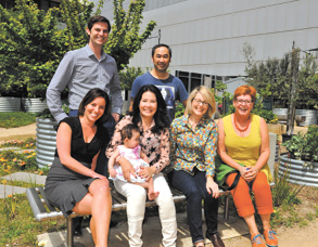 Support for  local garden