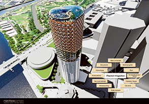 Where are the retirement villages for Docklands high-rise residents?