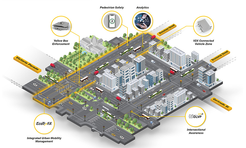 Data capture improves local roadways