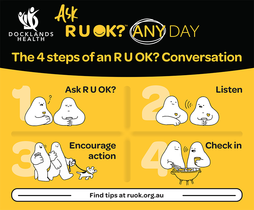 Ask R U OK? Any day