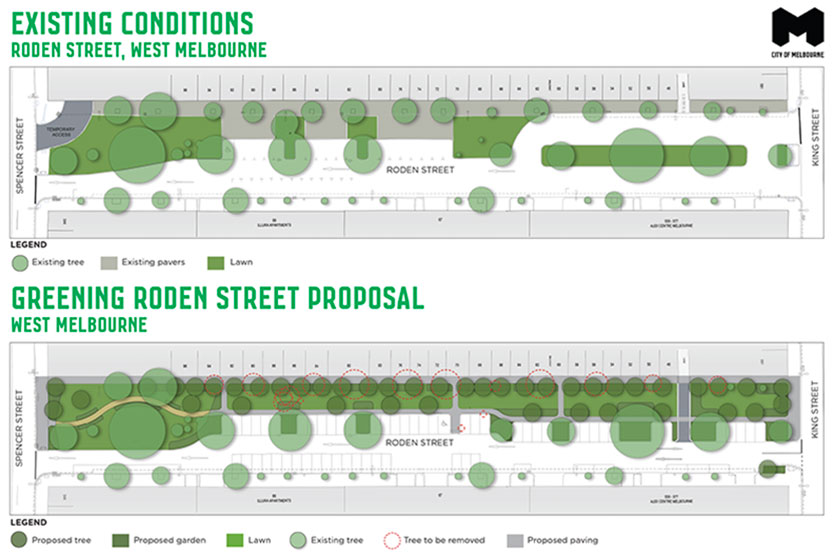 New green space proposed for Roden St in West Melbourne 