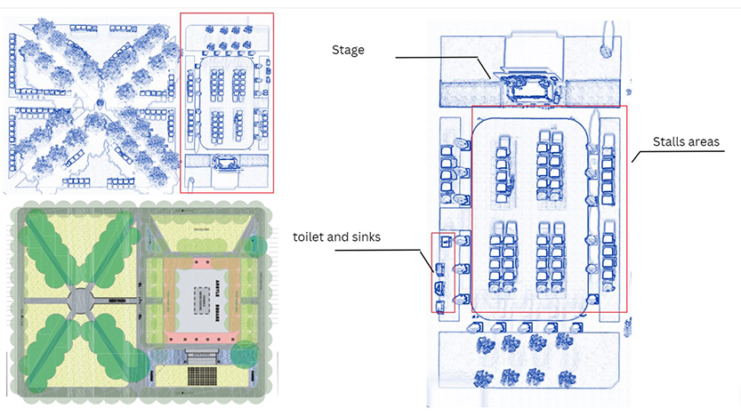 Farmers Market proposed for Lygon St, Carlton