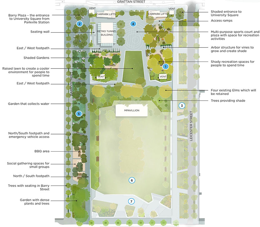 New vision for University Square unveiled with community input invited