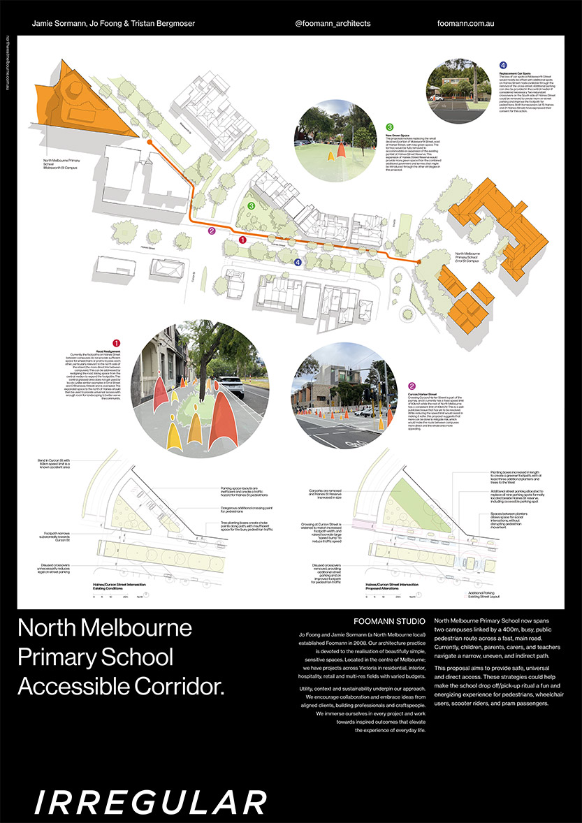A win for North Melbourne Primary School as government agrees to 40km/h speed limit on Curzon St