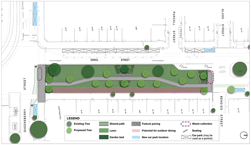 Council considers major greening works on Errol St