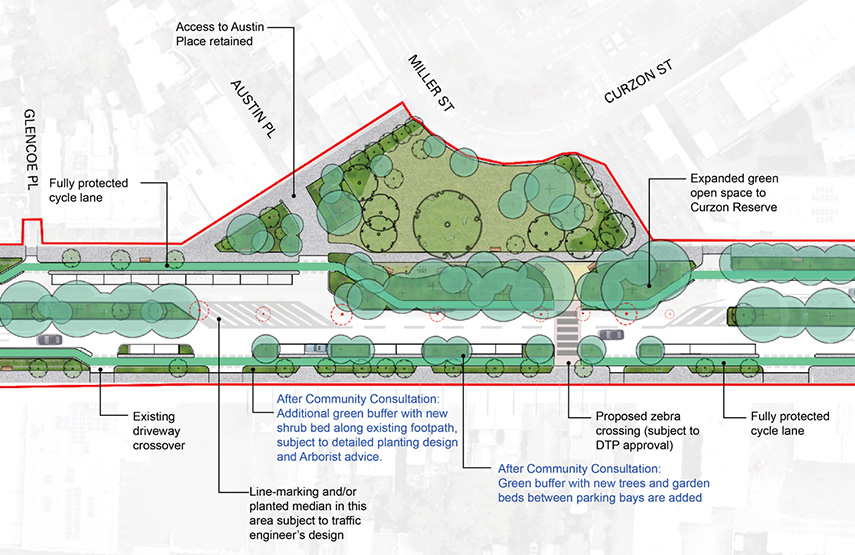 “Option 2” set to end long Hawke St saga as council moves to lock in greening plan
