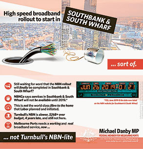 Explanation of NBN card mailout