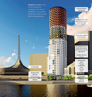 Where are the retirement villages for Southbank’s high-rise residents?