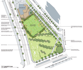 New sporting courts for Docklands