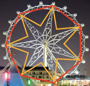 Southern Star drama – could we have seen it coming?