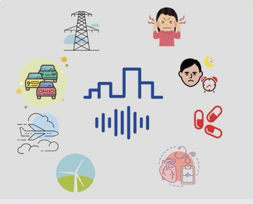 Are you bothered by noise?