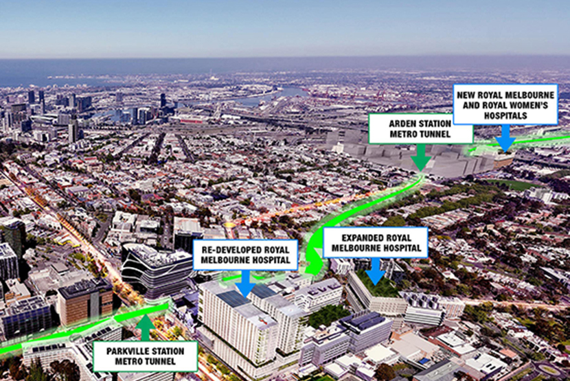 Two new hospitals to sit next to future Arden railway station
