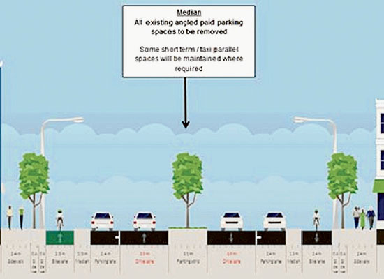 Riders win $2.6 million bike lanes on Exhibition St