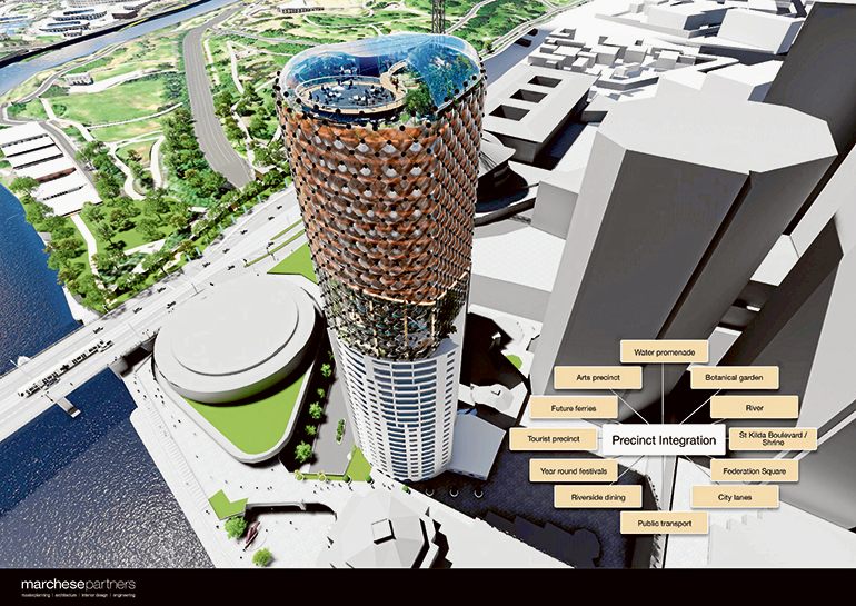 Where are the retirement villages for CBD high-rise residents?
