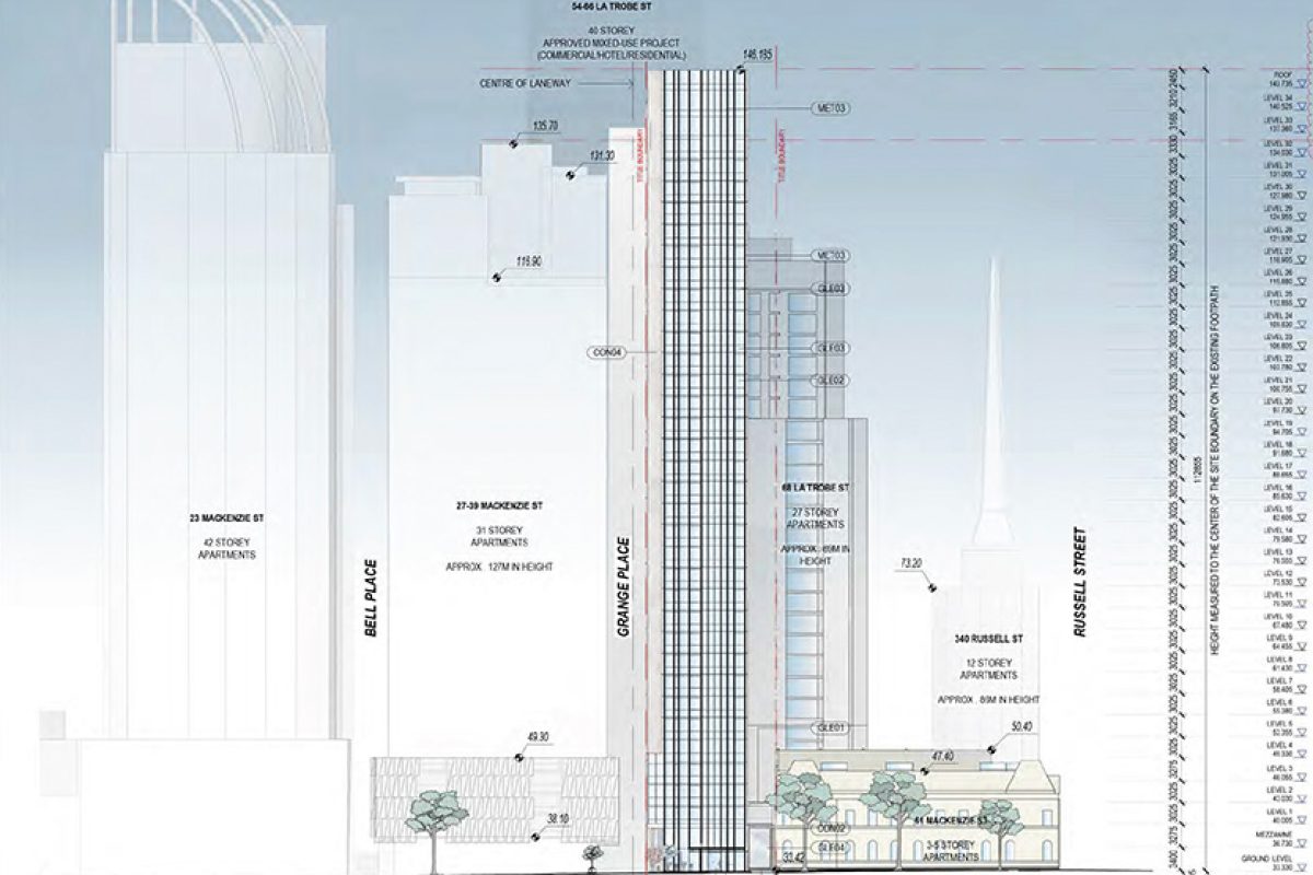 Council rejects student tower plan near Royal Exhibition Building